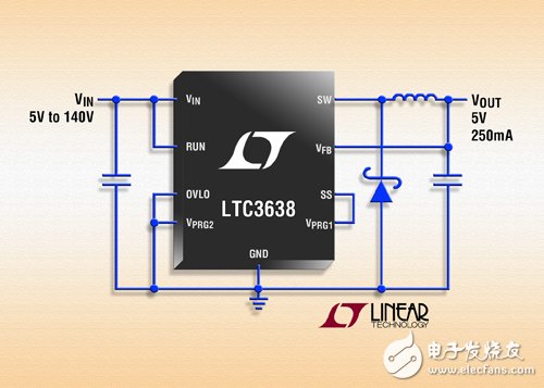 140V、250mA 同步降壓型轉(zhuǎn)換器