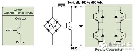 用于電機(jī)驅(qū)動(dòng)功率因數(shù)校正的IGBT