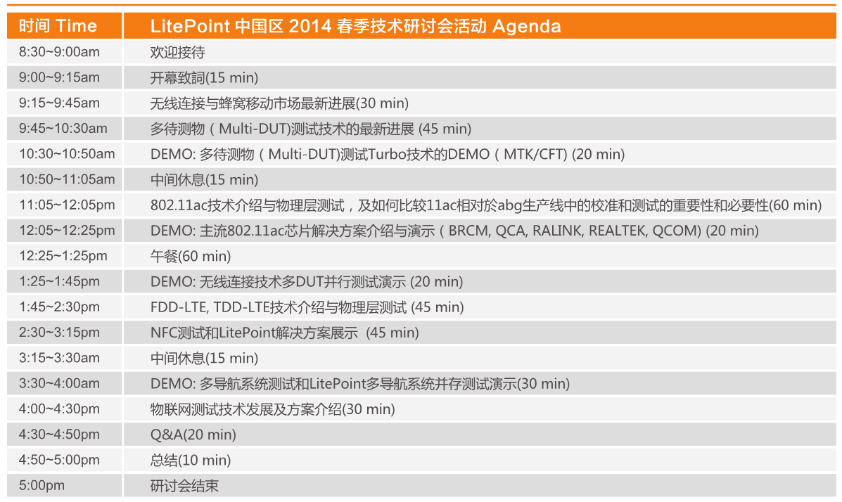 智測(cè)無(wú)線(xiàn) 2014年LitePoint無(wú)線(xiàn)通信測(cè)試技術(shù)春季研討會(huì)即將召開(kāi)