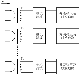 供電方式