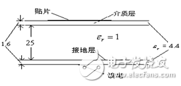 天線