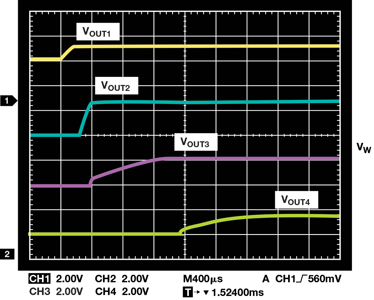 電源時(shí)序控制