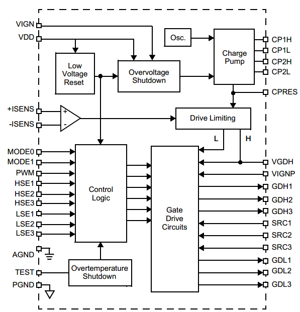 MC33395