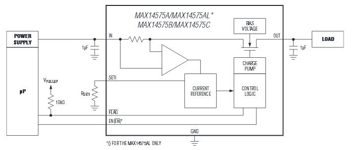 MAX14575A 集成控制邏輯電路和MOSFET的功率開(kāi)關(guān)