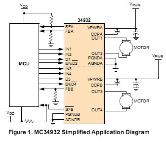 MC34932直流有刷、步進(jìn)電機(jī)驅(qū)動(dòng)