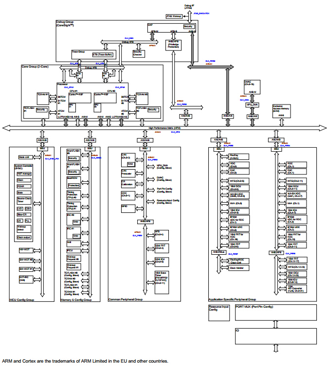 MB9D560