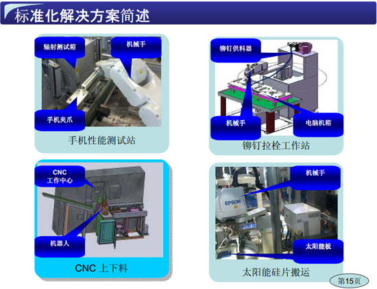 愛普生標準化解決方案