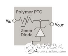 PolyZen器件原理結(jié)構(gòu)圖