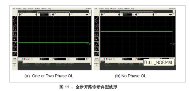 技術(shù)分析：AFS系統(tǒng)步進電機控制和關(guān)鍵診斷