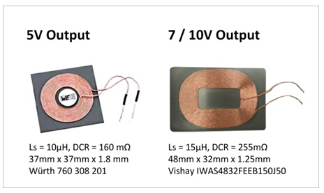 針對5V，7V和10V輸出要求的典型RX線圈技術規(guī)格