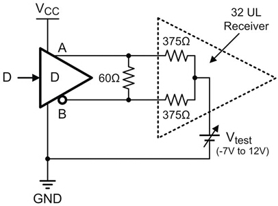 測(cè)試電路