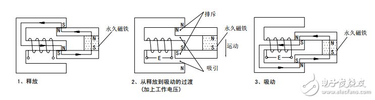 繼電器的工作原理以及驅(qū)動(dòng)電路解析 —電路圖天天讀（245）