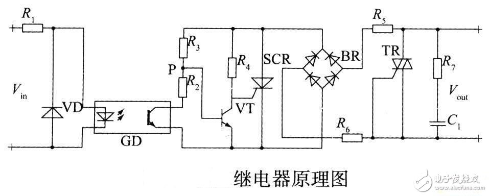 繼電器的工作原理以及驅(qū)動(dòng)電路解析 —電路圖天天讀（245）