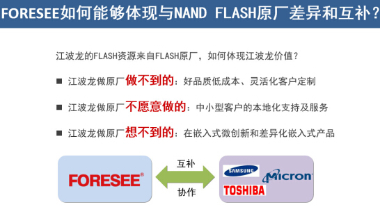 江波龍F(tuán)ORESEE受邀參加第七屆中國(guó)智能手機(jī)產(chǎn)業(yè)發(fā)展高峰論壇