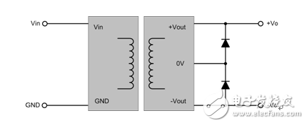 電源外圍保外圍應(yīng)用電路