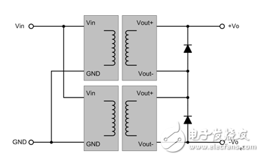 電源外圍保外圍應(yīng)用電路