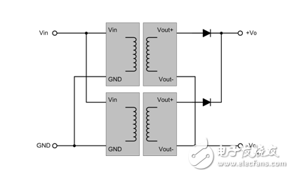 電源外圍保外圍應(yīng)用電路