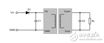 電源外圍保外圍應(yīng)用電路