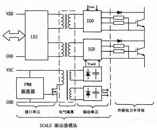 三種IGBT驅(qū)動(dòng)電路和保護(hù)方法詳解