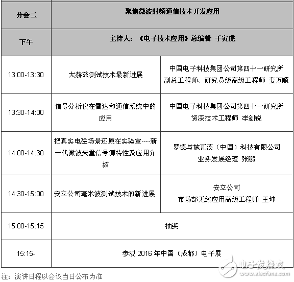 第二十一屆國(guó)際電子測(cè)試測(cè)量研討會(huì)聚焦微波射頻通信