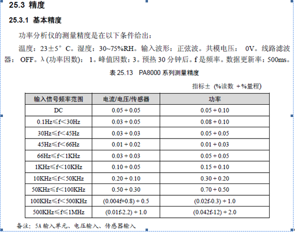 環(huán)境因素對電子設(shè)備的影響