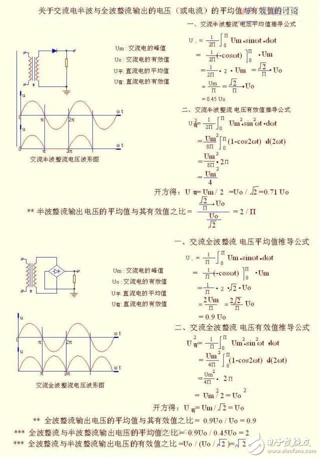 電路識圖，基本單元電路