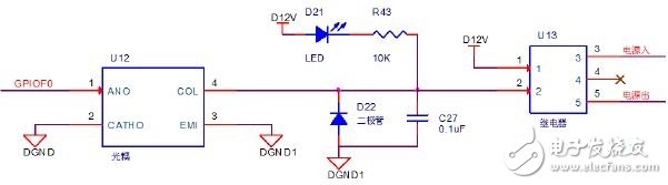 基于ARM Cortex-M3的小型化遠(yuǎn)程監(jiān)控智能電源系統(tǒng)