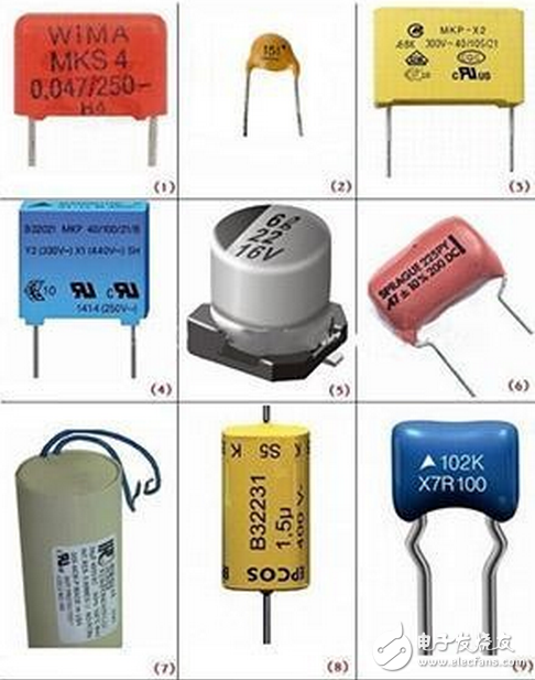 科普：電子入門基礎知識之各種電容器的識別