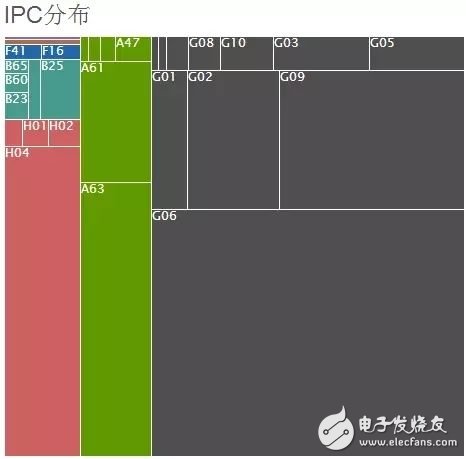 不容錯(cuò)過的VR專利之爭！