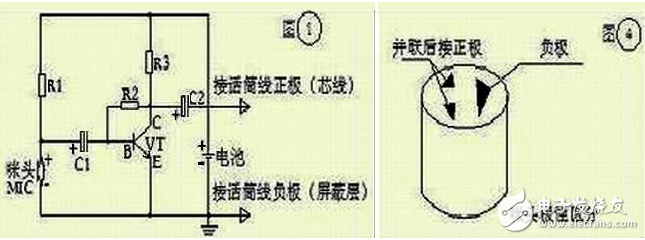 放大電路,功放電路