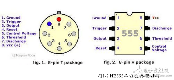 555引腳圖