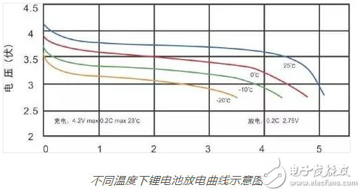 Note7爆炸門 6S關(guān)機門 iPhone7爆炸門 這些幺蛾子哪來的？