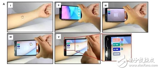 表皮電子再顯神威 可穿戴設(shè)備出現(xiàn)新轉(zhuǎn)機(jī)