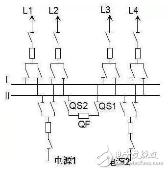 電氣主接線方式大匯總