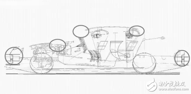 汽車的18大穴位，典型斷面在整車布置中的應(yīng)用