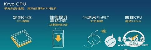 vivo Xplay6評測：拍照頂級旗艦 四曲面屏+驍龍820