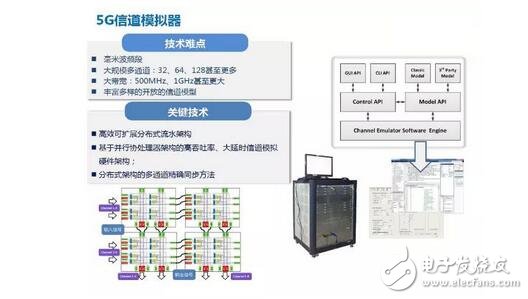 解析4G至5G無(wú)線通信測(cè)試及射頻儀器的那些事