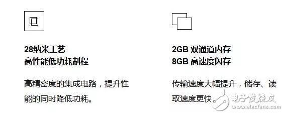 小米電視3s ：55英寸智能平板電視 360度全面剖析