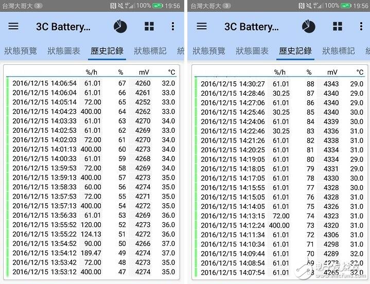 華為Mate 9全方位開箱評測：完美旗艦的最強展示！