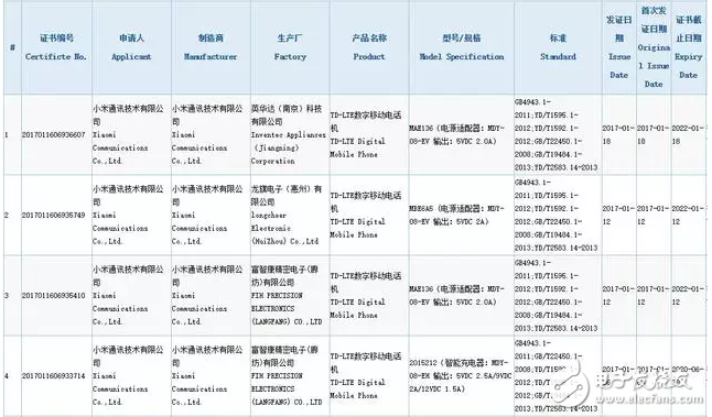 火速圍觀！除了小米6之外，還有四款小米新機(jī)獲認(rèn)證