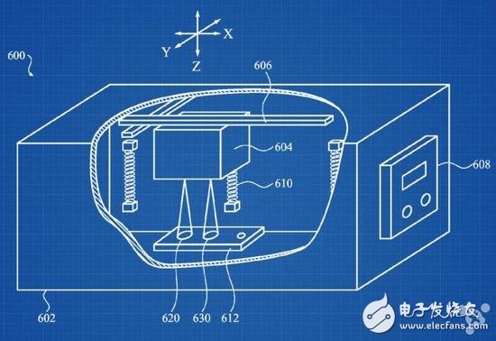 蘋(píng)果新專利：用激光給未來(lái)陶瓷iPhone拋光