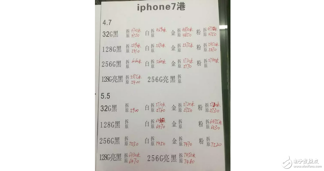 港版iPhone7價格優(yōu)勢盡失，靠“質(zhì)量”在水貨市場茍延殘喘