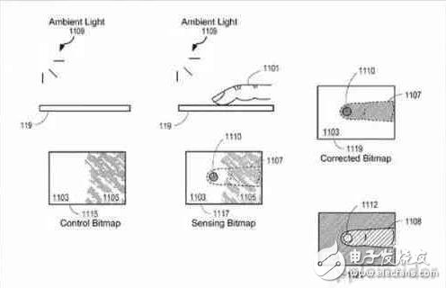 iphone8最全消息匯總：iphone8概念配置，原型機曝光！黑科技只要你想它就有