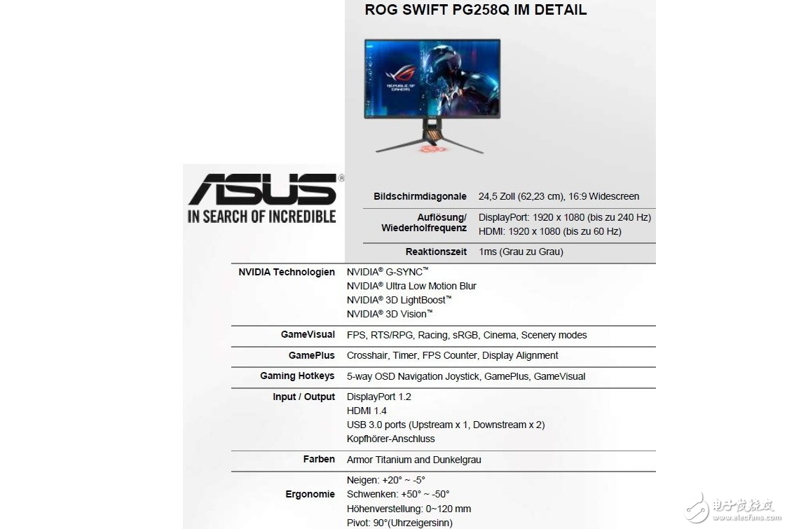 華碩發(fā)布超強(qiáng)240Hz游戲屏——玩家國(guó)度Swift PG258Q 為游戲發(fā)燒友而生！