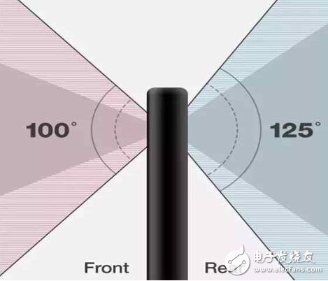 關(guān)于手機(jī)拍照：華為P10與LGG6你更看好誰？