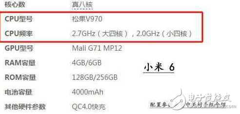 還在期待小米6？來看看小米5和它有哪些質(zhì)的區(qū)別！