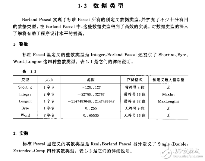 ACM試題%2B實(shí)例