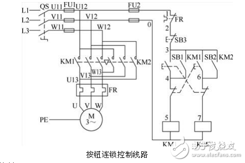 電動機正反轉(zhuǎn)課件資料