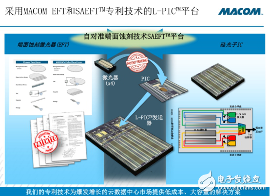 打造云數(shù)據(jù)中心，到底該如何助力？