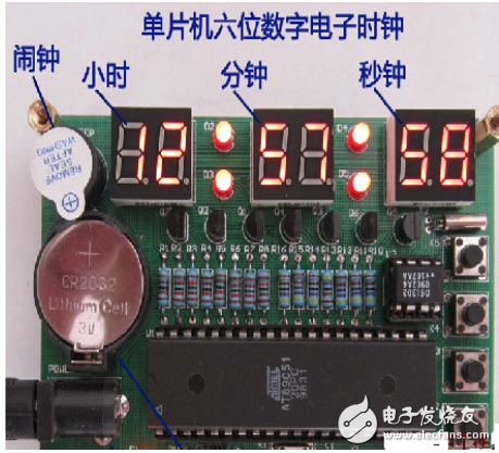 項目二電子秒表控制系統(tǒng)設(shè)計